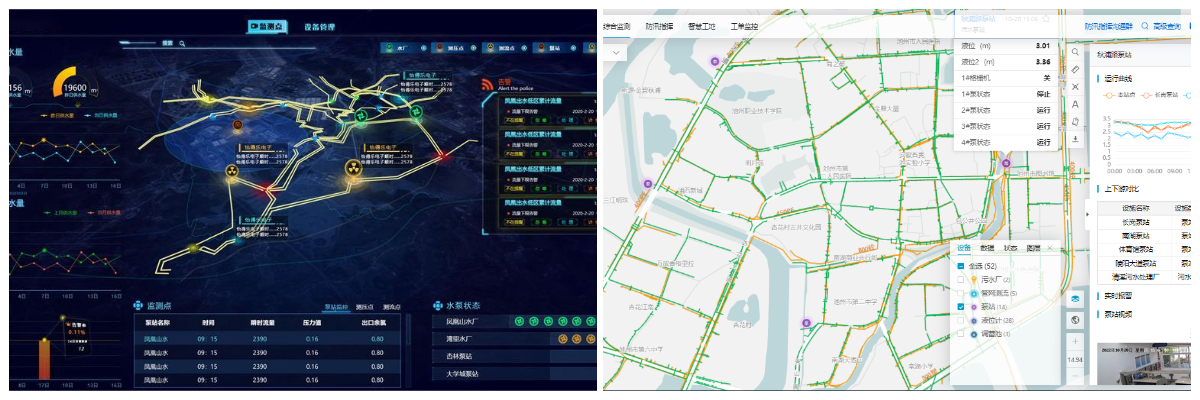 1692953354500457.jpg 智慧管网系统.jpg