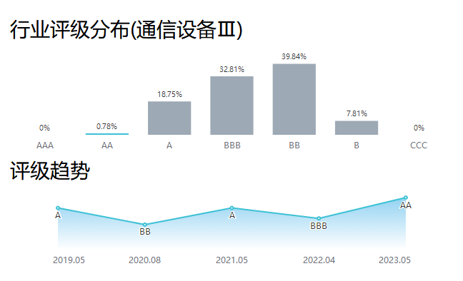 1701305262788099.png 5.png